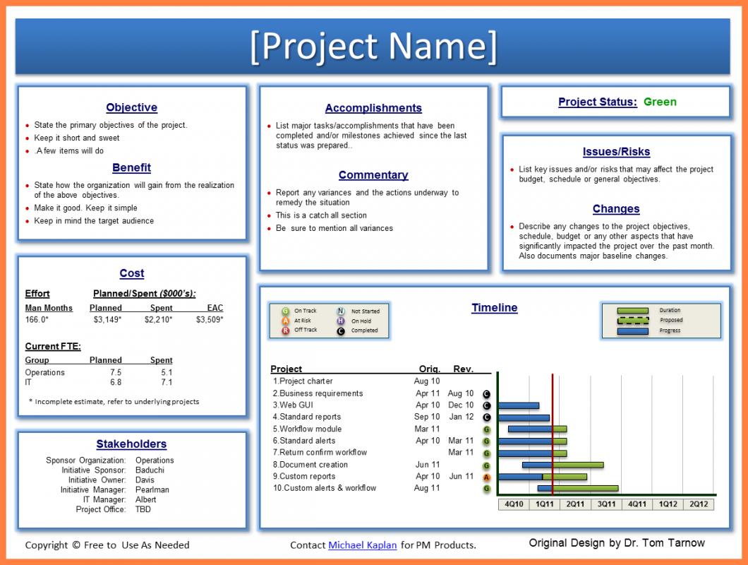 employment application form template