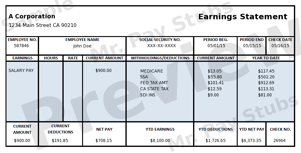 employment verification form texas