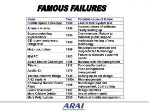 engineering paper template dfmea for engine systems