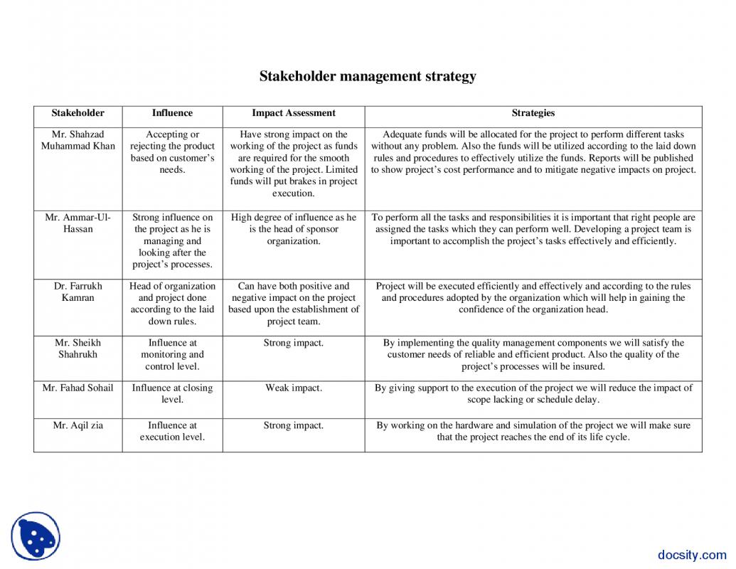 engineering report template