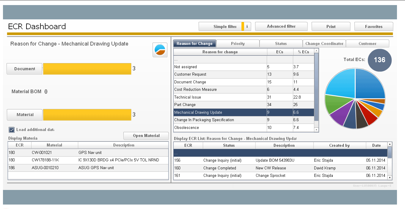 engineering report template