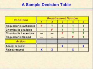 engineering report template hqdefault