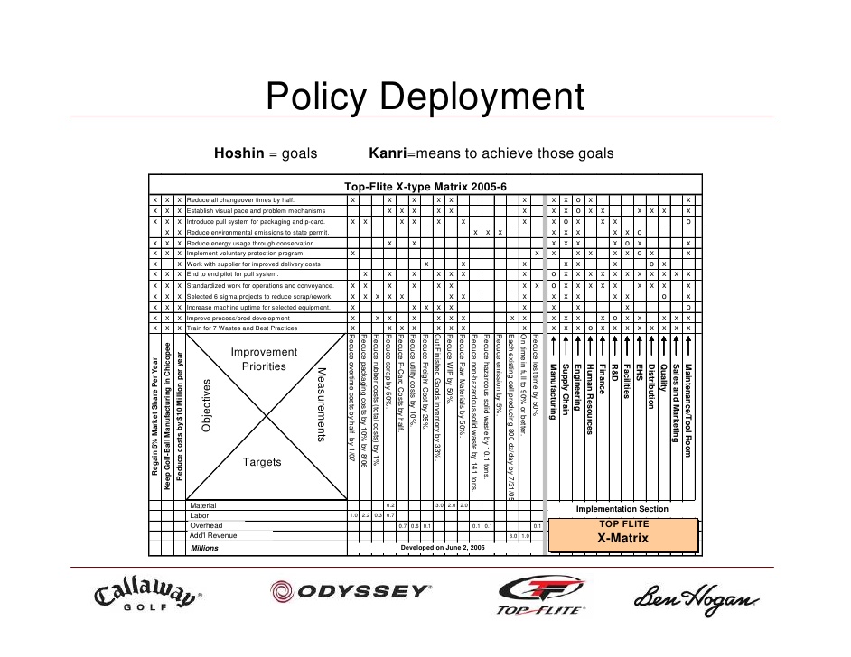 environmental policy example