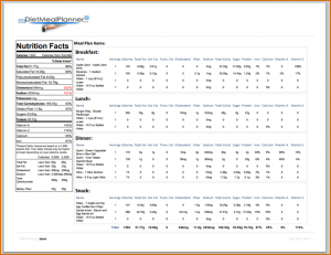 equipment bill of sale daily meal plan template meal planner template daily