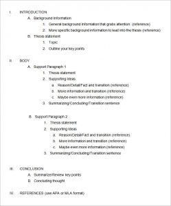 essay outline example outline template for essay