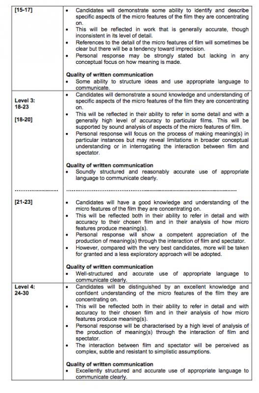 essay outline examples