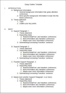 essay outline format essay outline template