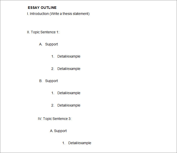 essay outline format