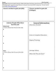 essay outline sample th grade research graphic organizer