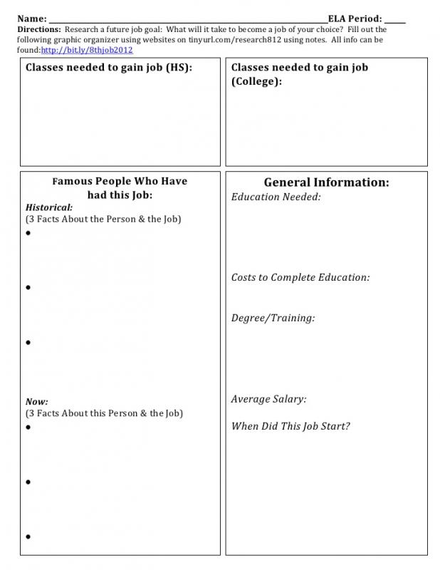 essay outline sample