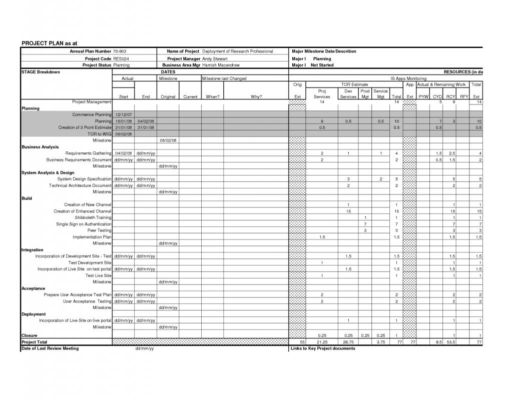 essay template word