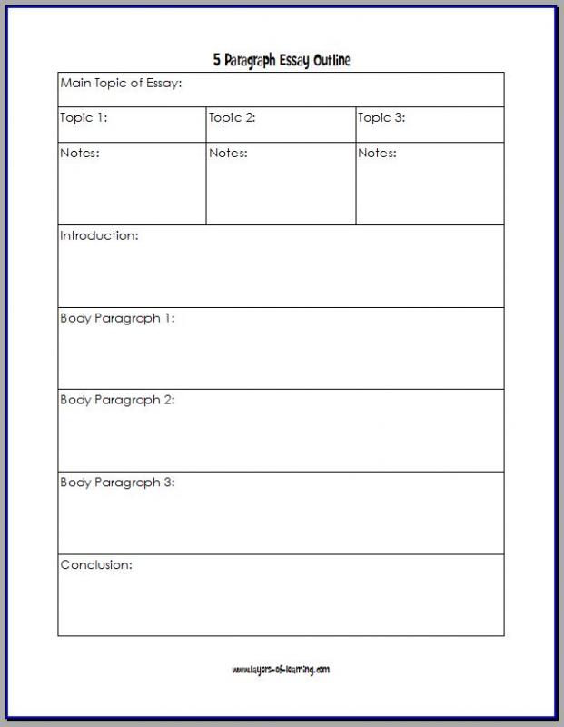 essay writing template