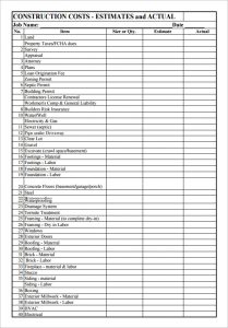 estimate template excel sample construction estimate template pdf download