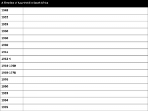 estimate template word knowledgequizsa