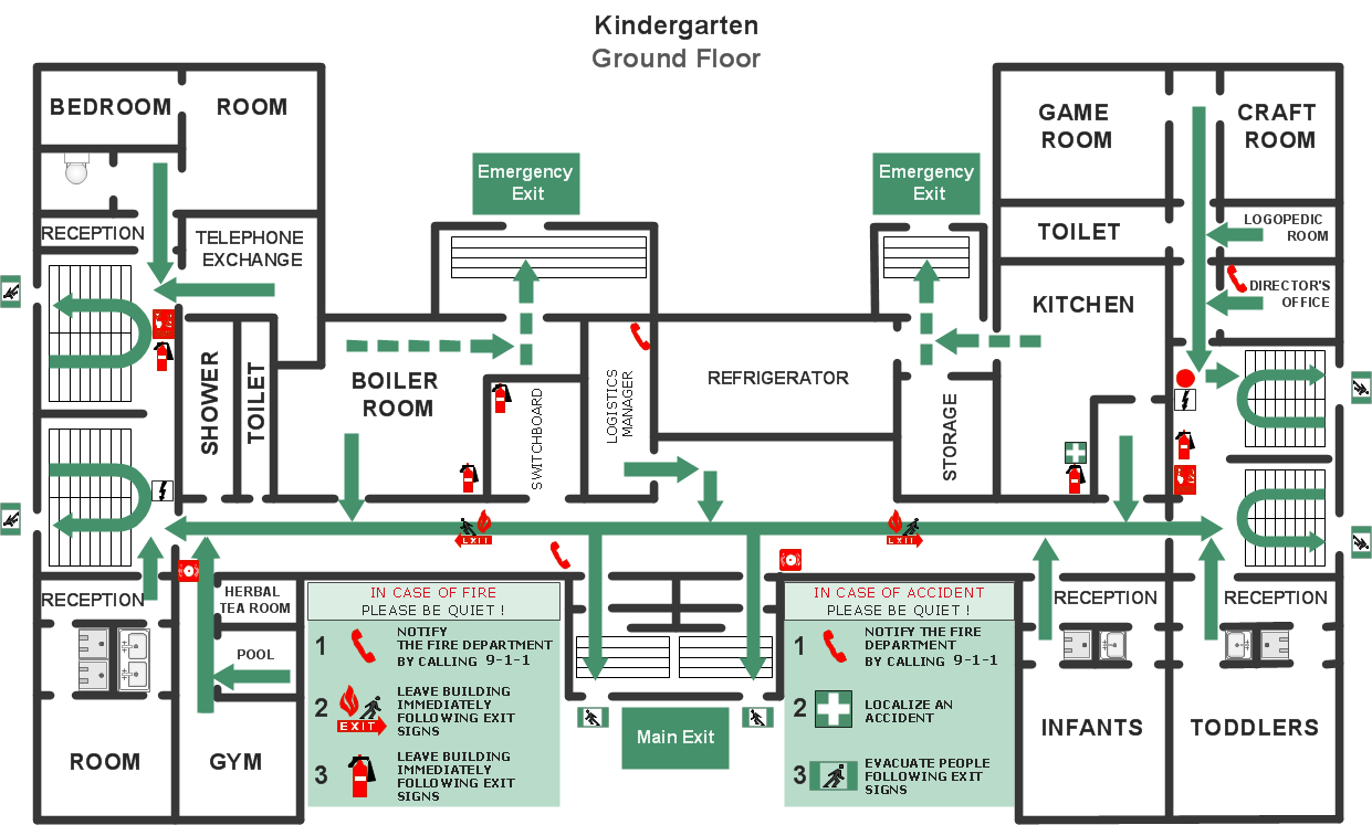 Evacuation Plan Template Template Business