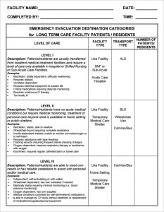 evacuation plan template home evacuation plan template sample