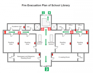 evacuation plan template library fire evacuation plan