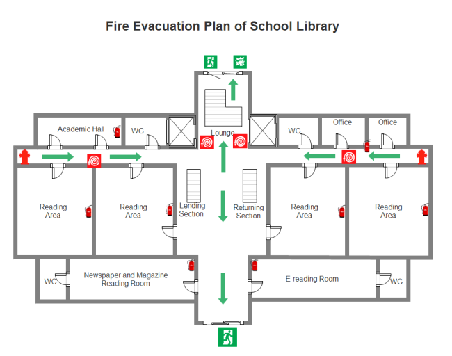 evacuation plan template