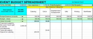 event planning worksheet wpdbf a