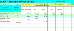 event planning worksheet wpcdcea a