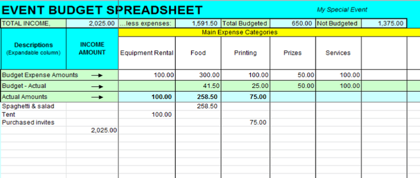 event planning worksheet