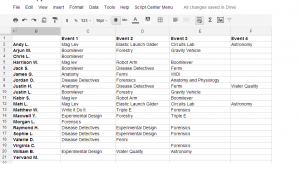 event sign up sheet hpz