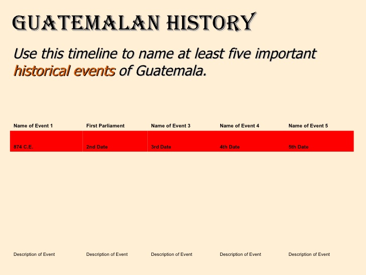 event timeline template