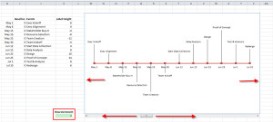 event timeline template img xl timelinedynamic scrollingchartwarrowsw