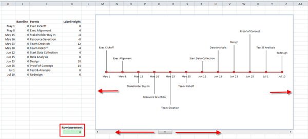 event timeline template