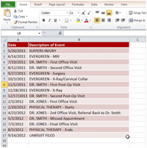 event timeline template lst