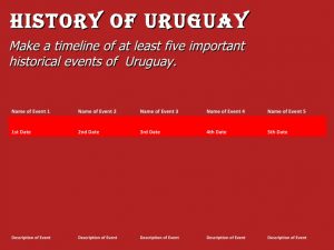 event timeline template uruguay template