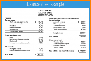 example budget sheet example of balance sheet