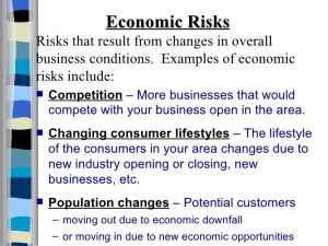 example business plans business risks