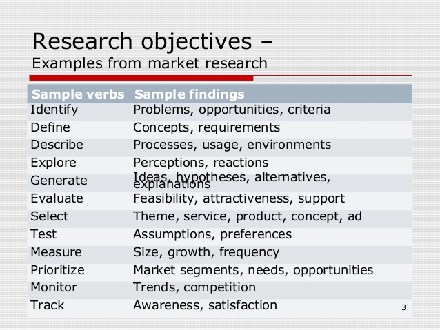 example grant proposal