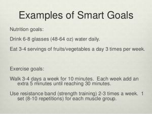 example of a smart goal good nutrition the recipe for a healthy life