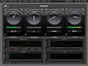 example of an introduction dashboard