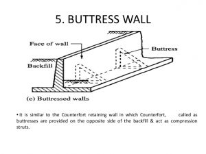 example of case study design and construction of cantilevered retaining walls