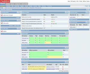 example of documentation dashboard