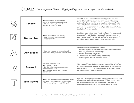 examples-of-smart-goals-template-business