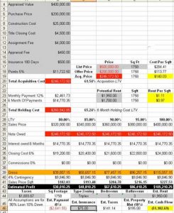 excel cash flow template hard money excel