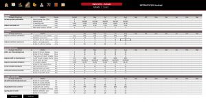 excel cash flow template kpi report template