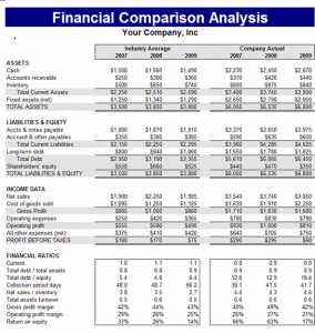 excel cash flow template tr