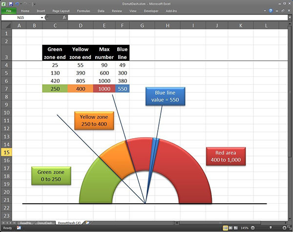 excel chart templates