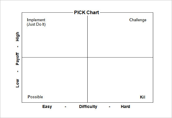 excel chore chart