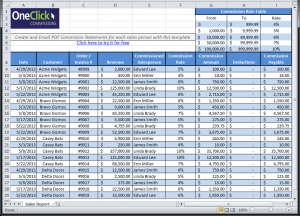 excel expense report template commission report template excel