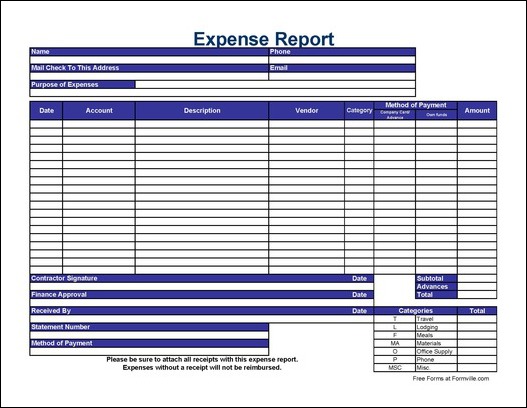 excel expense report template