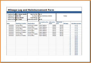 excel expense report template mileage reimbursement form template mileage log with reimbursement log