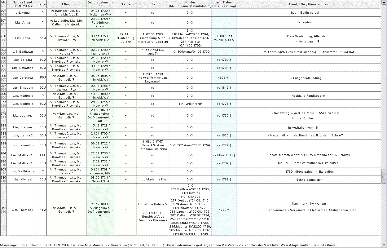 excel family tree template