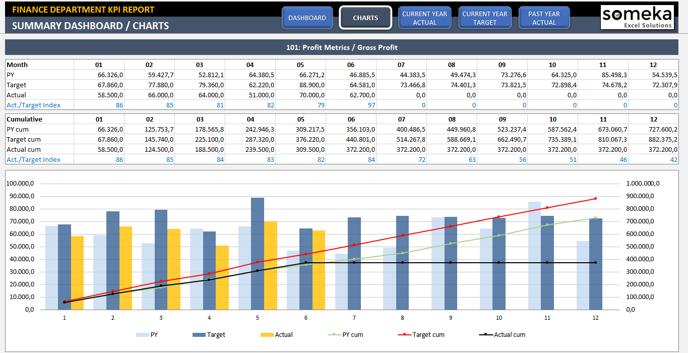 excel form templates