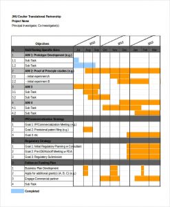 excel graph templates excel gantt graph template